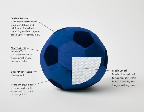 SportBallMeshDiagram_SoccerLargeball